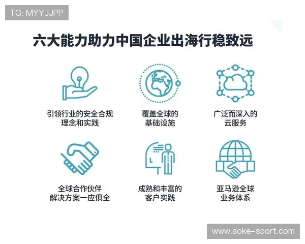 把中国视为可把握的增长与产业机遇,而非被动应对的风险来源更务实 把中国视为可把握的增长与产业机遇,而非被动应对的风险来源更务实